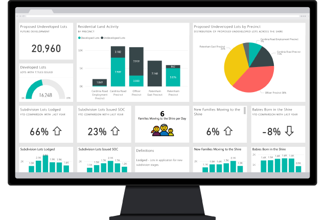 Power BI: Transformación de datos en información valiosa