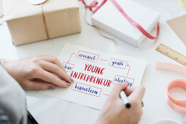 Ideas para Iniciar tu propia empresa en Colombia
