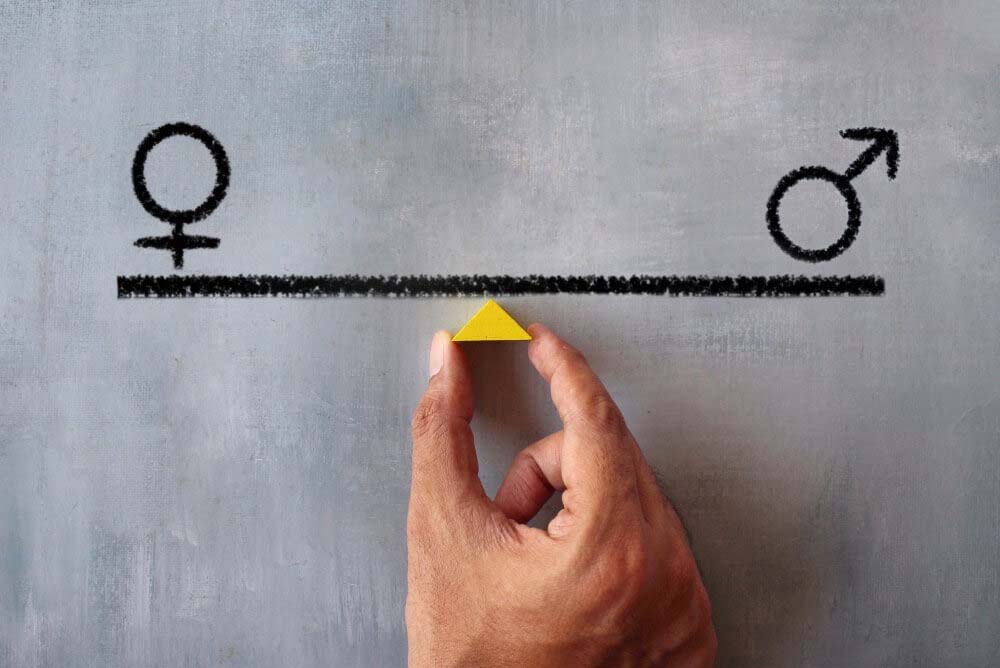 Reflexiones sobre la equidad de género por un país sin barreras.