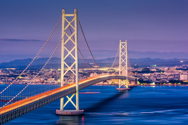 Innovaciones en la construcción de los puentes
