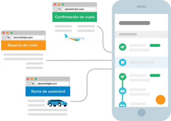 Viajes de negocios: optimizando cada minuto