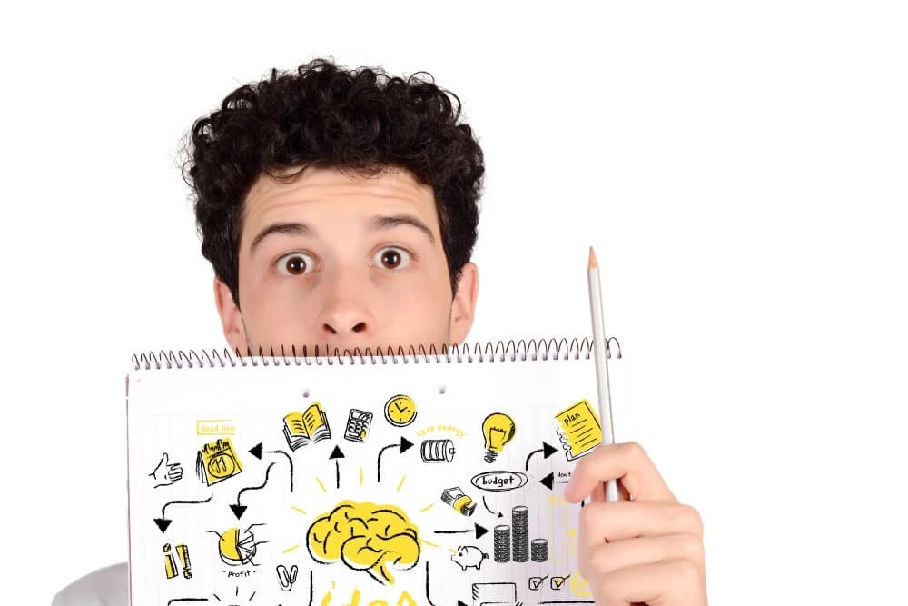 Cómo aprender más rápido usando mapas mentales y anclajes visuales